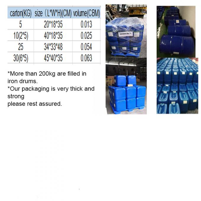 Originalparfüms und Parfümöl zur Herstellung von Parfüms 6