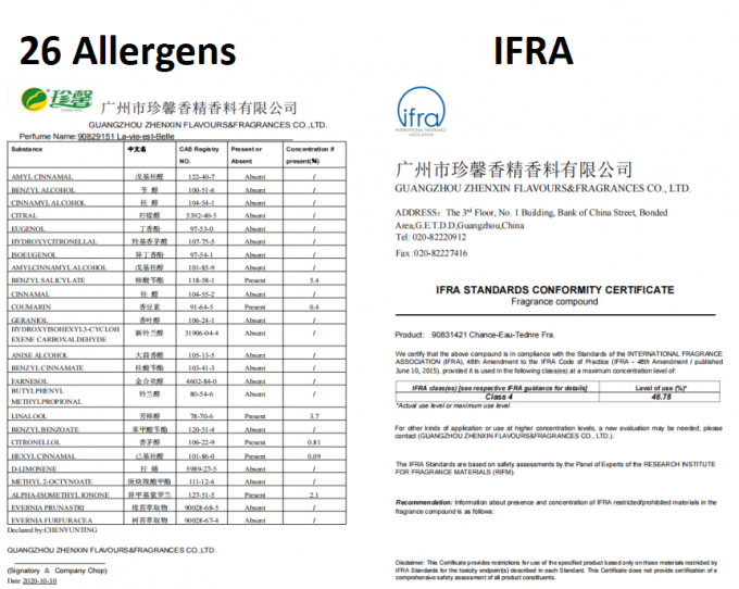 Sandelholz-Markenparfüm Duftstoffe Parfümöl zur Herstellung von heiß verkauftem Parfüm 9