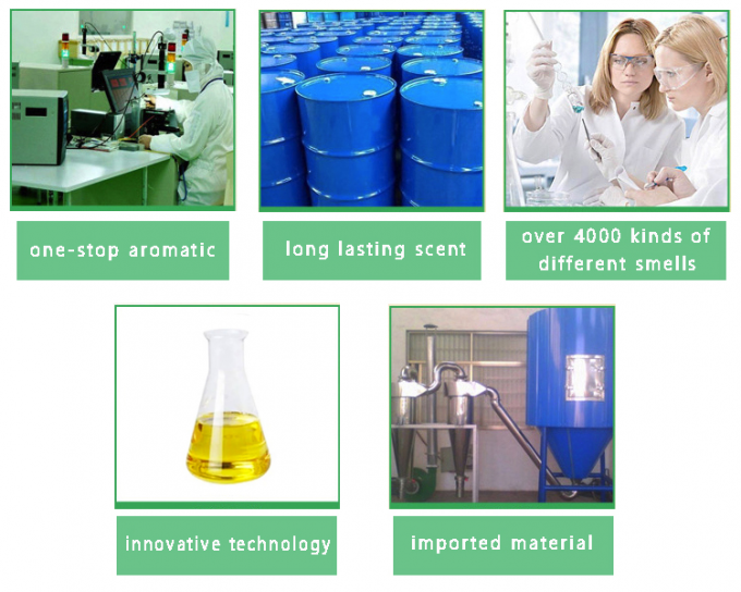 Sandelholz-Markenparfüm Duftstoffe Parfümöl zur Herstellung von heiß verkauftem Parfüm 14