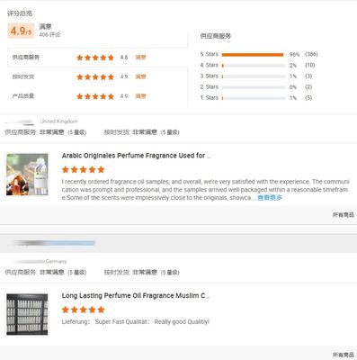 Compound Fruit Food Grade Flavor Fragrance For Baking & Biscuit Making