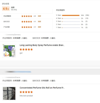 Dubai Arabic Perfume Fragrance Luxury Long Lasting Women Man Perfume