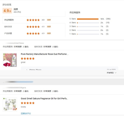 Free Sample Original Perfumes For Men Perfume Oil Fragrance Concentrated Oil For Body Spray