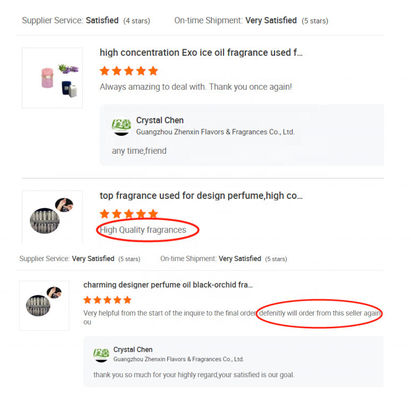 Bulk Pure Oud Fragrance Original Oil For Air Freshener 