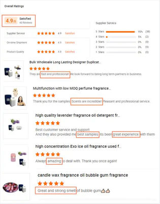 100% Organic Natural Peppercorn Perfume Candle Scents For Candle Making