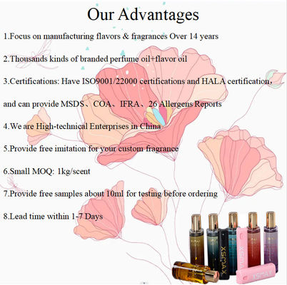 France Perfume Oil Branded Custom Perfume Bulk Fragrance Distributor
